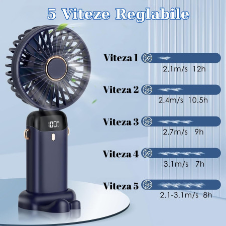 Ventilator Ultra Portabil cu Aromaterapie,  3 in 1, de Mana, de Birou, de Gat, 5 Trepte de Viteza, Incarcare USB, Autonomie 12h, Pliabil, cu Ecran LCD, Albastru