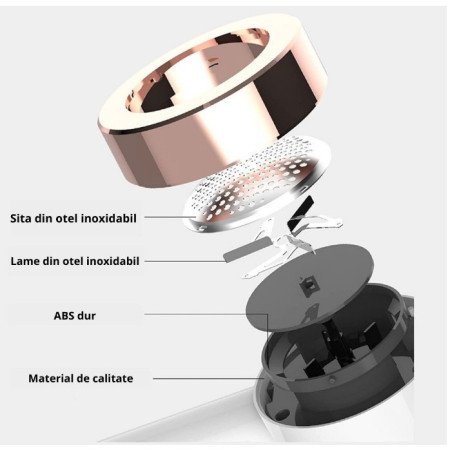Aparat Pentru Curatat Scame, Par Si Praf,  Pentru Diferite Tipuri De Material, Cu Lame Din Otel Inoxidabil, Incarcare Prin USB Type-C, Cu Perie De Curatare, Cablu USB Si Stick Cu Lipici Incluse, Verde, 220 x 86 mm
