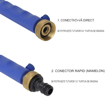 Set Accesoriu cu Presiune Reglabila, Cyrax, pentru Furtun, cu Duze si Conector, Pulverizator de Apa, Tija de Stropit, 46.5 cm Lungime, Albastru