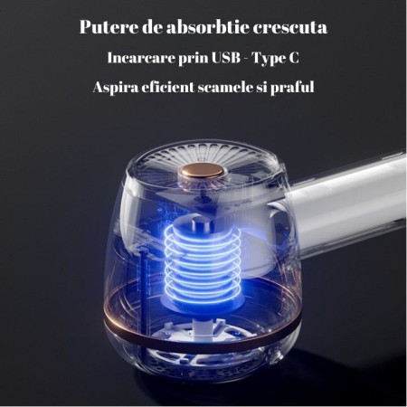 Aparat Pentru Curatat Scame, Par Si Praf,  Pentru Diferite Tipuri De Material, Cu Lame Din Otel Inoxidabil, Incarcare Prin USB Type-C, Cu Perie De Curatare, Cablu USB Si Stick Cu Lipici Incluse, Alb, 220 x 86 mm