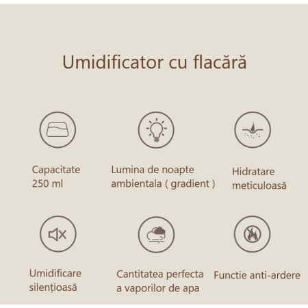 Umidificator de tip flacara,  cu aromaterapie, 7 culori, 250 ml, negru