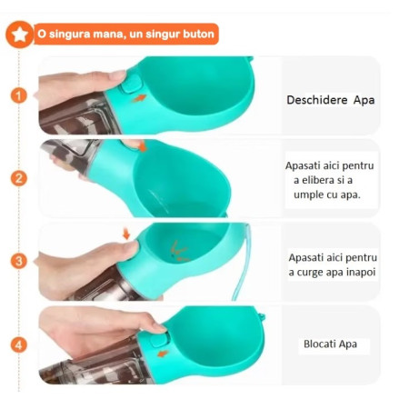 Sticla portabila 4 in 1  pentru caini si pisici, cu 3 compartimente + lopetica, 300ml, apa, hrana, pungi igienice, lopetica, 26.7 x 9.7 x 9.4 cm, turcoaz