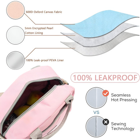 Geanta Termica pentru Pranz Cyrax, Multifunctionala, Compartimentata, Impermeabila, 2 Tipuri de Manere, 26x14.3x21.2 cm, Roz