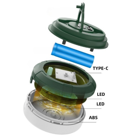 Lumină de camping LED încărcare USB,  șir colorat, pentru aer liber, cort, Distanta 10 metri, 1800mAH, 10.5x4.3 cm, Alb Verde