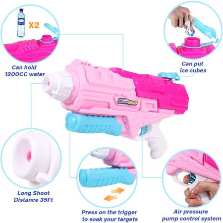 Pistol cu Apa pentru Copii, Rezervor, Pentru Piscina/Plaja, Cyrax, 6ani+, Roz, 1250ML