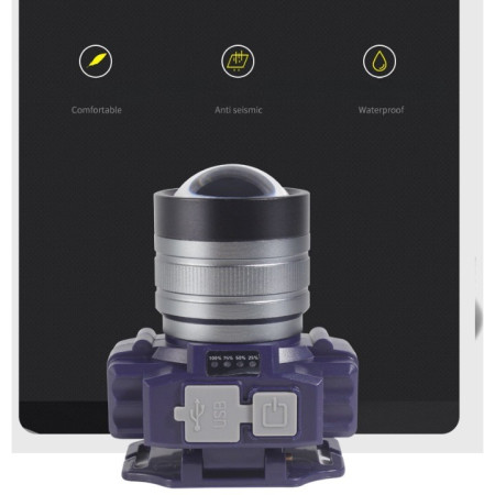 Lanterna LED de Montat pe Cap,  cu Raza Lunga de Zoom, Far Telescopic, Reglabil, Rezistent la Apa, pentru Pescuit in Aer Liber, Camping, Lumina Puternica, Lanterna, 7.5x5x7 cm, Albastru