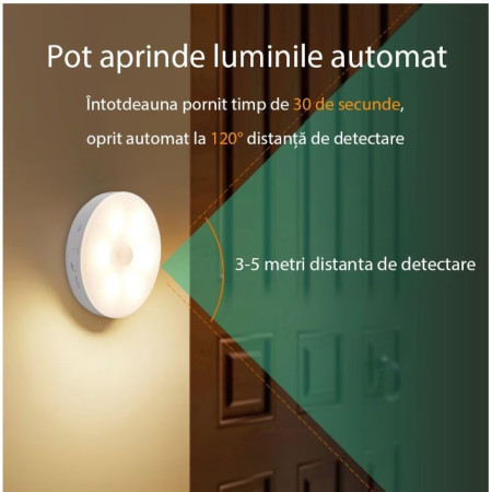 Lampa de Veghe LED,  cu Senzor de Miscare, Incarcare USB, 0.6W, 300mAh, Design Rotund, Alb, 8.5x2.3 cm