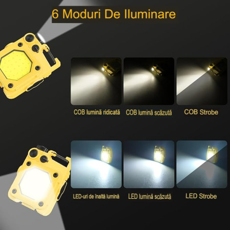 Lanterna Mini de Buzunar Tip Breloc,  Incarcare prin USB Type C, Multifunctionala, pentru Exterior, Camping, Alpinism, Ciclism, Mini Lanterna Elvis, 6.1 x 5 x 2.5 cm, Lumina Puternica, Culoare Galben