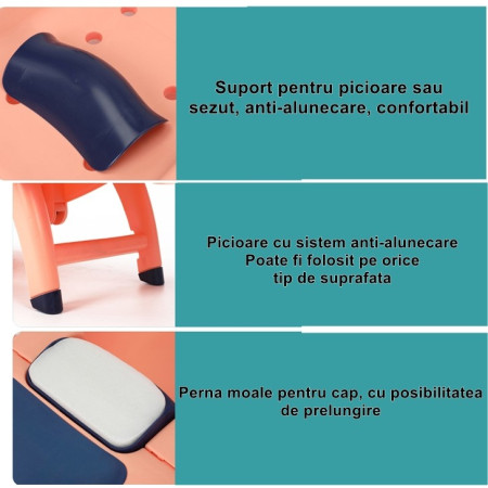 Suport Pliabil pentru Spalat Parul Cyrax, Pentru Copii, 0 - 16 ani, cu Picioare Antialunecare, Material Polipropilena, Suport Cap Reglabil, cu Manere, 82 x 40 x 28 cm, Bleumarin