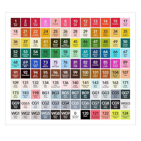 Set 262 Markere Duble, Cyrax, pe Baza de Alcool, Geanta Impermeabila Inclusa, Culori Numerotate, 37 x 21.5 x 16.3 cm, Multicolor